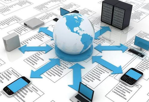 2020年高考志愿填報(bào)十大熱門專業(yè)解析 金融學(xué)奪冠，土木工程第二，計(jì)算機(jī)軟件開(kāi)發(fā)備受青睞